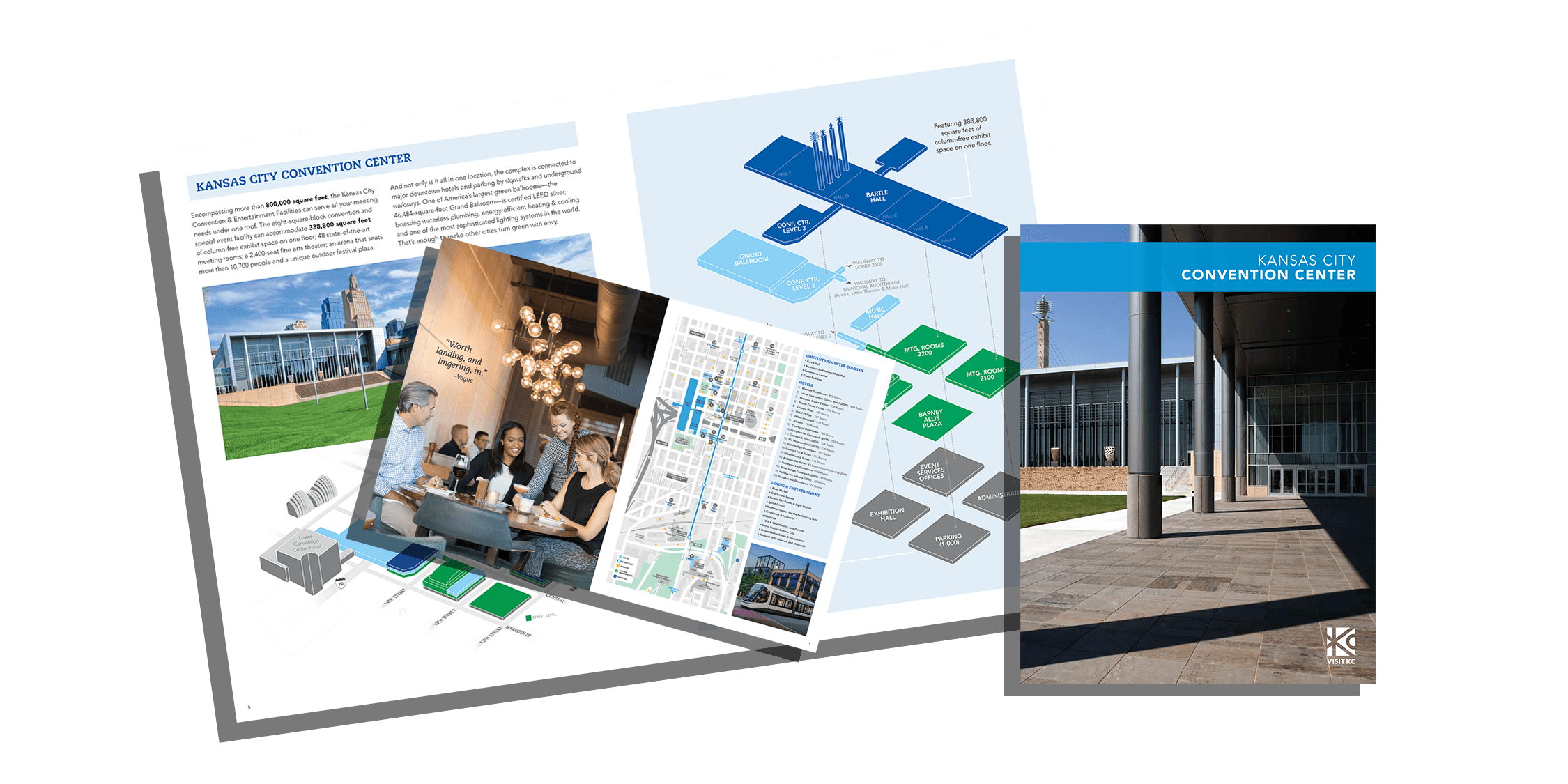 2018 Visit KC Convention Center Guide for Meeting Planners image collage
