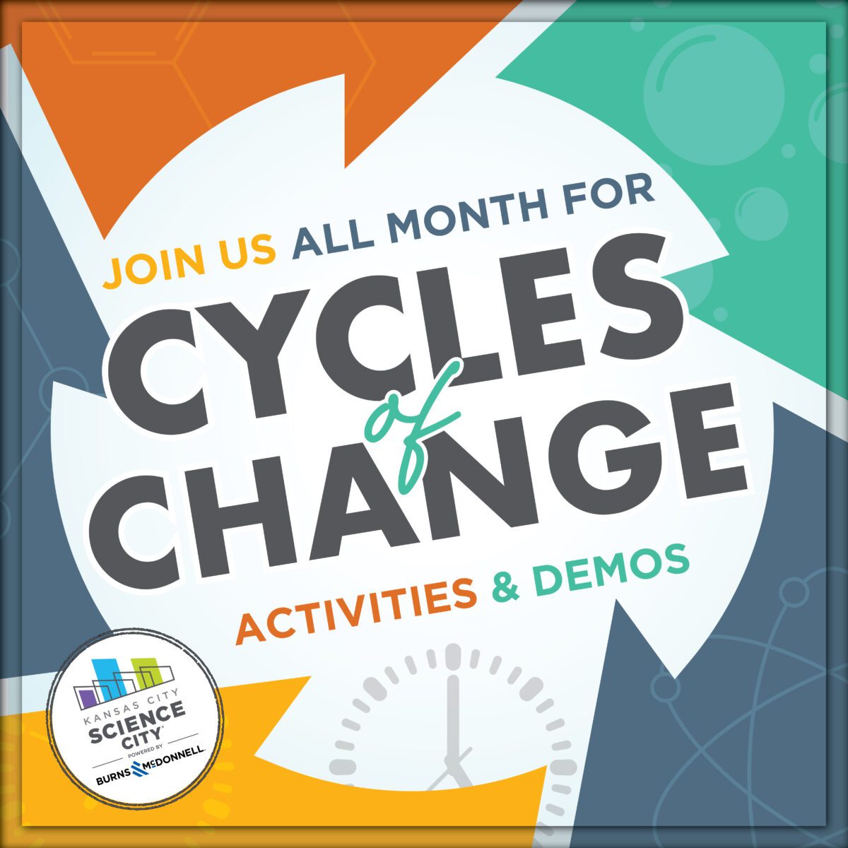 Cycles of Change in Science City – Event_Image [EVENT]