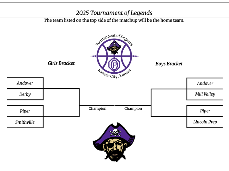 Tournament of Legends 2025 – Event_Image [EVENT]