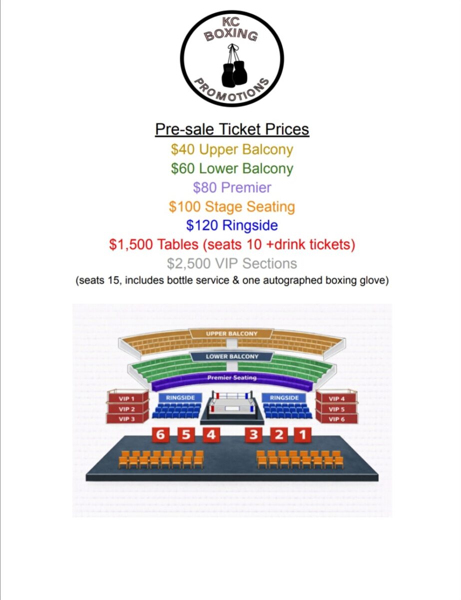 KC Boxing Event May 16 2026 – The Return | Kansas City – Event_Image2 [EVENT]